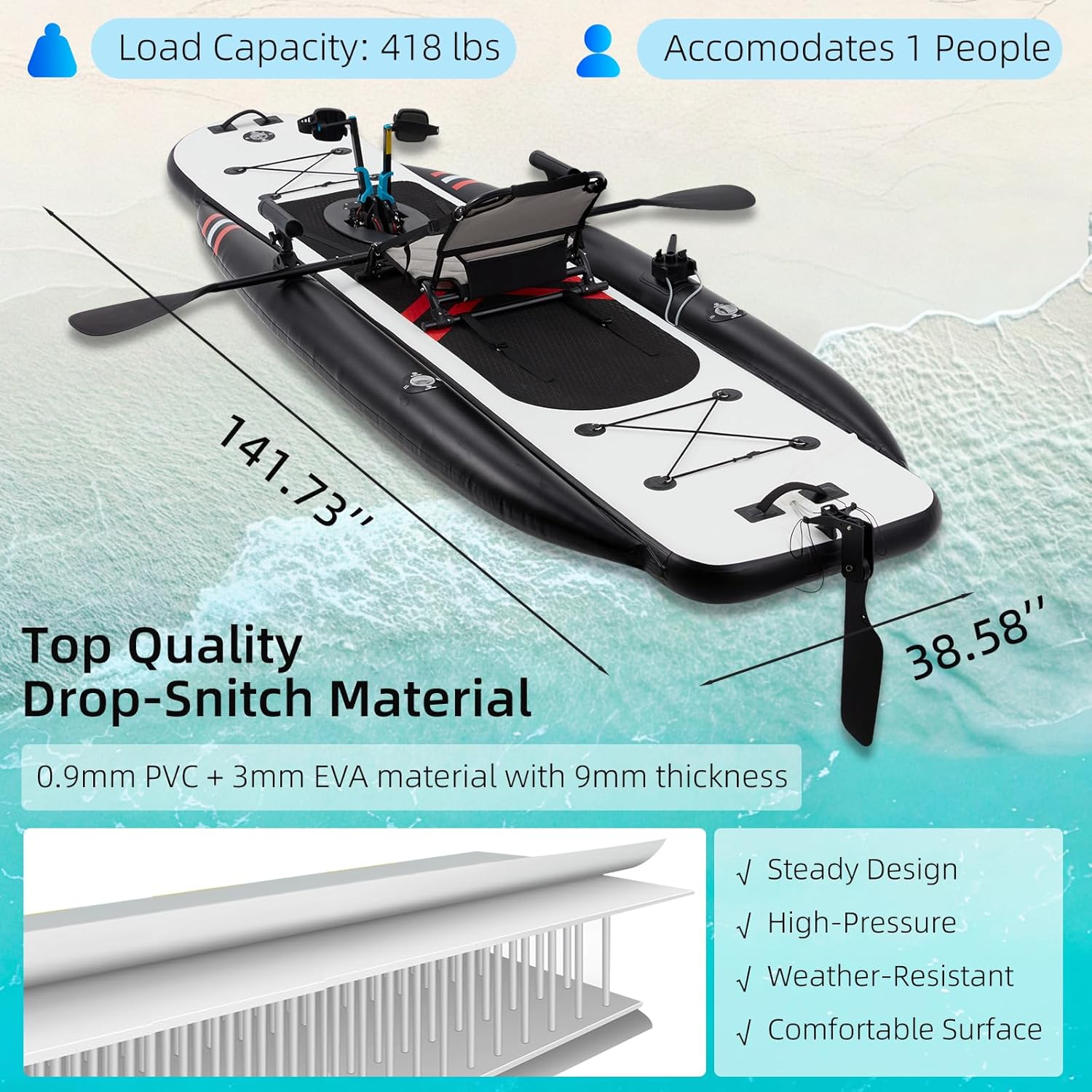 12ft Premium PVC Inflatable Fi - Fishing Kayak Inflatable reseña y precio