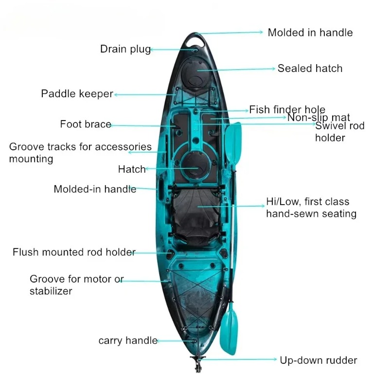 First Level Sit on Top Fishing - Fishing Kayak Sit In reseña y precio
