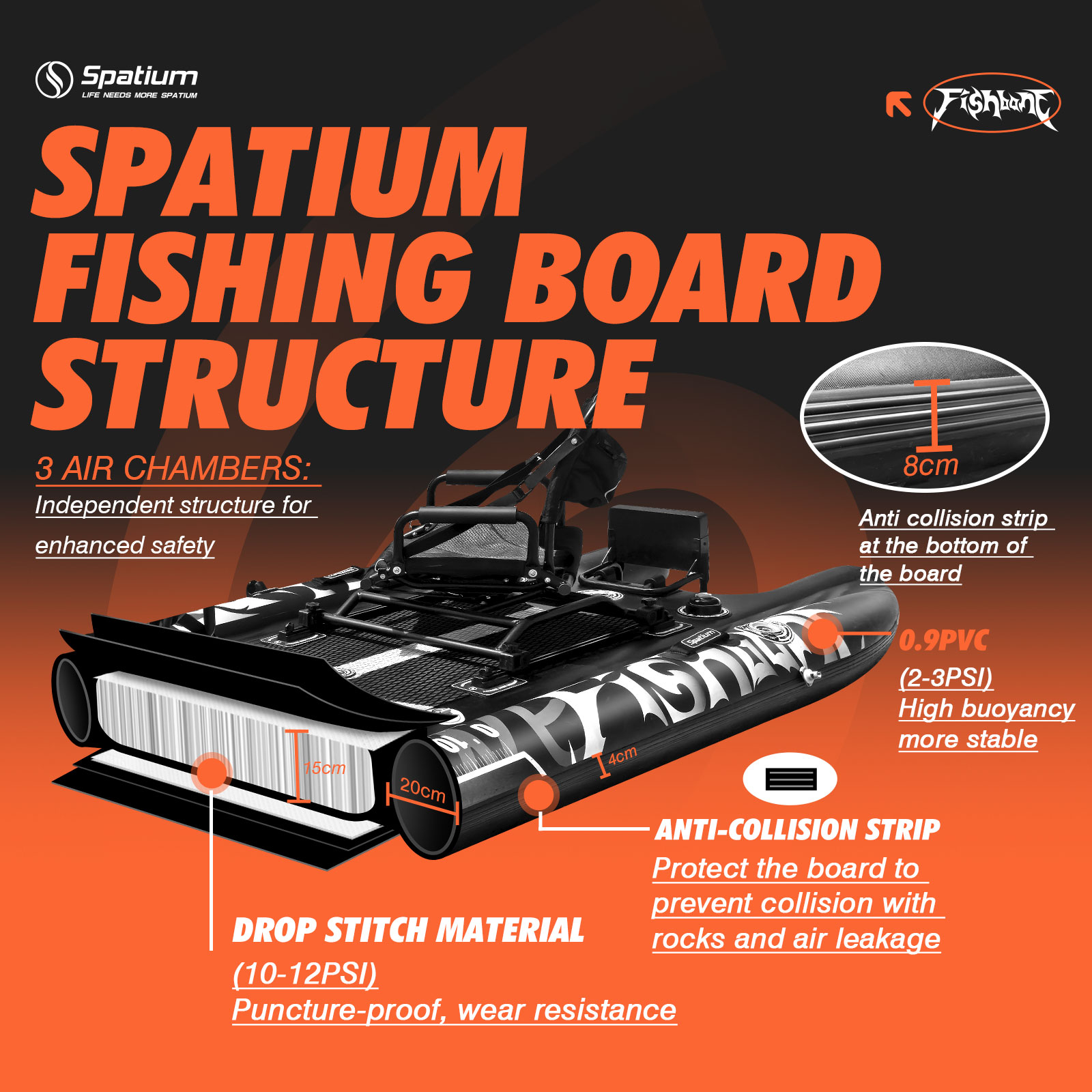 Spatium 2 Person Multi-Air Cha - Fishing Kayak Pedal Drive reseña y precio